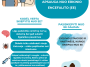 Infografikas „Skiepai – efektyviausia apsauga nuo erkinio encefalito (EE)“ Infografikas „Skiepai – efektyviausia apsauga nuo erkinio encefalito (EE)“